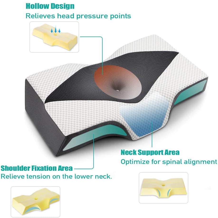 IKSTAR MemoryFoam Pillow for Sleeping Grey & White Mkicesky