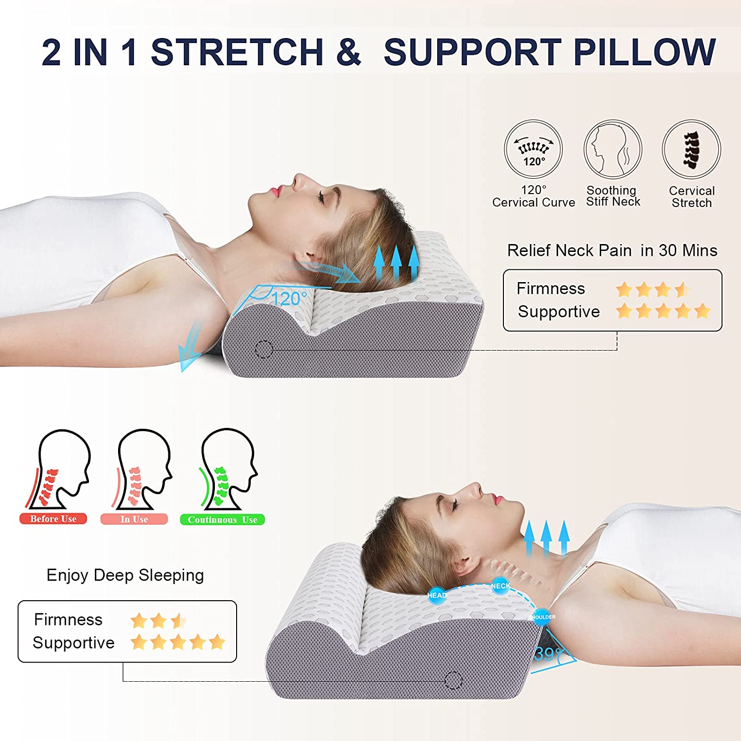 Cervical Pillow for Neck Pain Relief, Mkicesky 2 in 1 Neck Support Pillow and Neck Stretcher, Memory Foam Contour Pillows for Sleeping, Orthopedic Pillow for Neck Shoulder Pain and Side Back Sleepers