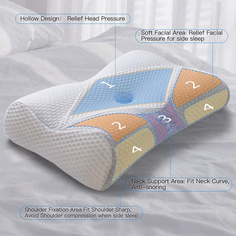 Memory Foam Neck Pillow for Sleeping Relief Neck & Shoulder Pain - Gray